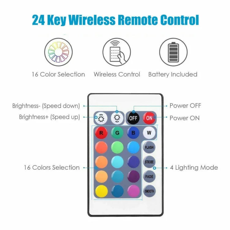 5M 5050 RGB LED 燈條 WIFI 智慧家庭電源套件組（非防水）