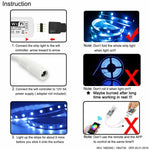 5M 5050 RGB LED 燈條 WIFI 智慧家庭電源套件組（非防水）