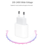 PD 20W 單 USB-C / Type-C 介面旅行充電器，歐規插頭，實際 20W 歐規插頭