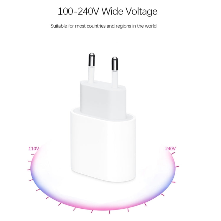 PD 20W 單 USB-C / Type-C 介面旅行充電器，歐規插頭，實際 20W 歐規插頭