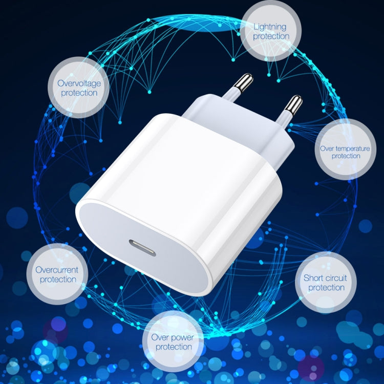 PD 20W 單 USB-C / Type-C 介面旅行充電器，歐規插頭，實際 20W 歐規插頭