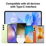 2 合 1 PD 20W 單 USB-C / Type-C 埠旅行充電器 + 3A PD3.0 USB-C / Type-C 轉 USB-C / Type-C 快充數據線組，線長：1m，歐規插頭，20W 1m