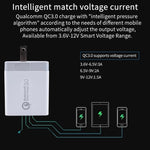 SDC-30W 30W QC 3.0 USB + 2.4A 雙 USB 2.0 埠手機平板電腦通用快速充電器旅行充電器，美式插頭