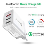 SDC-30W 30W QC 3.0 USB + 2.4A 雙 USB 2.0 埠手機平板電腦通用快速充電器旅行充電器，歐規插頭