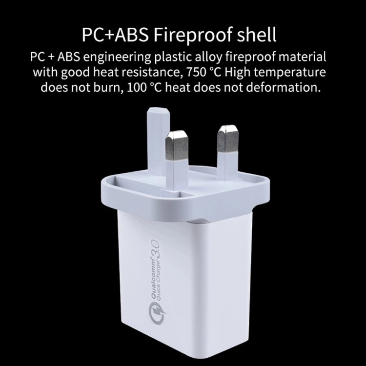 SDC-30W 30W QC 3.0 USB + 2.4A 雙 USB 2.0 埠手機平板電腦通用快速充電器旅行充電器，英規插頭