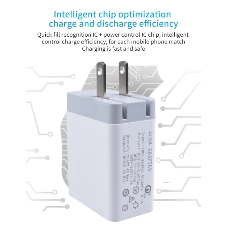SDC-30W 2 合 1 USB 轉 Micro USB 數據線 + 30W QC 3.0 USB + 2.4A 雙 USB 2.0 埠 手機平板電腦通用快速充電器旅行充電組，美規插頭，附 Micro USB 線，美規插頭