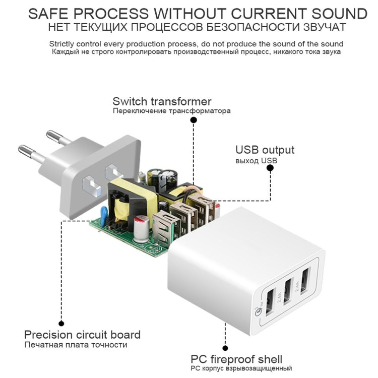 SDC-30W 2 合 1 USB 轉 USB-C / Type-C 數據線 + 30W QC 3.0 USB + 2.4A 雙 USB 2.0 埠 手機平板電腦通用快速充電器旅行充電組，歐規插頭，附 USB-C / Type-C 線，歐規插頭