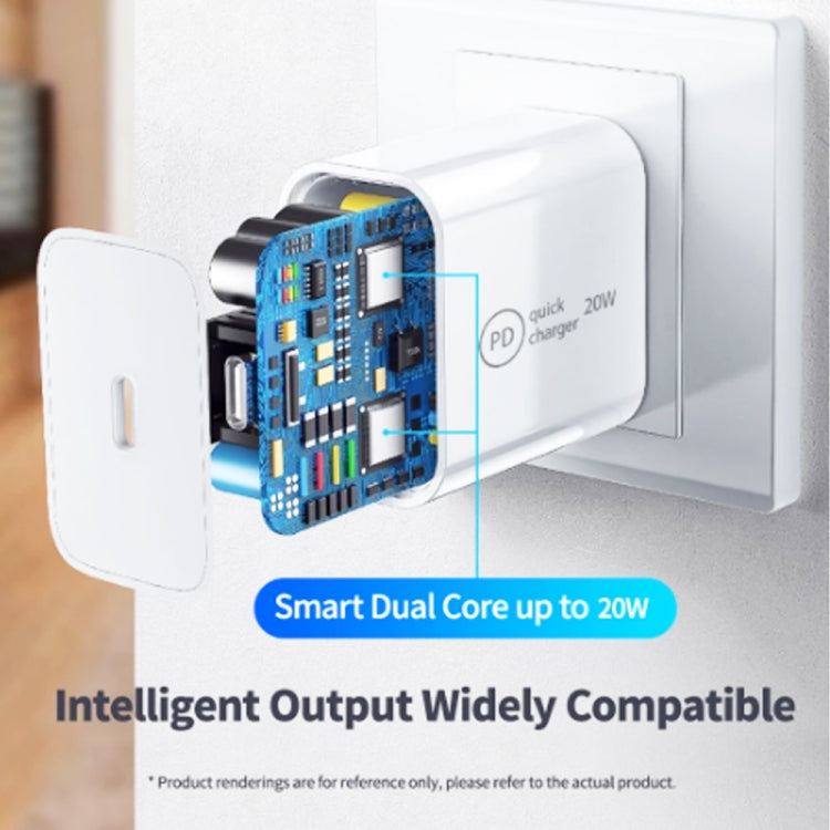 SDC-20W 2 合 1 PD 20W USB-C / Type-C 旅行充電器 + 3A PD 3.0 USB-C / Type-C 轉 USB-C / Type-C 快充數據線組，線長：1米，美規插頭、歐規插頭、英規插頭