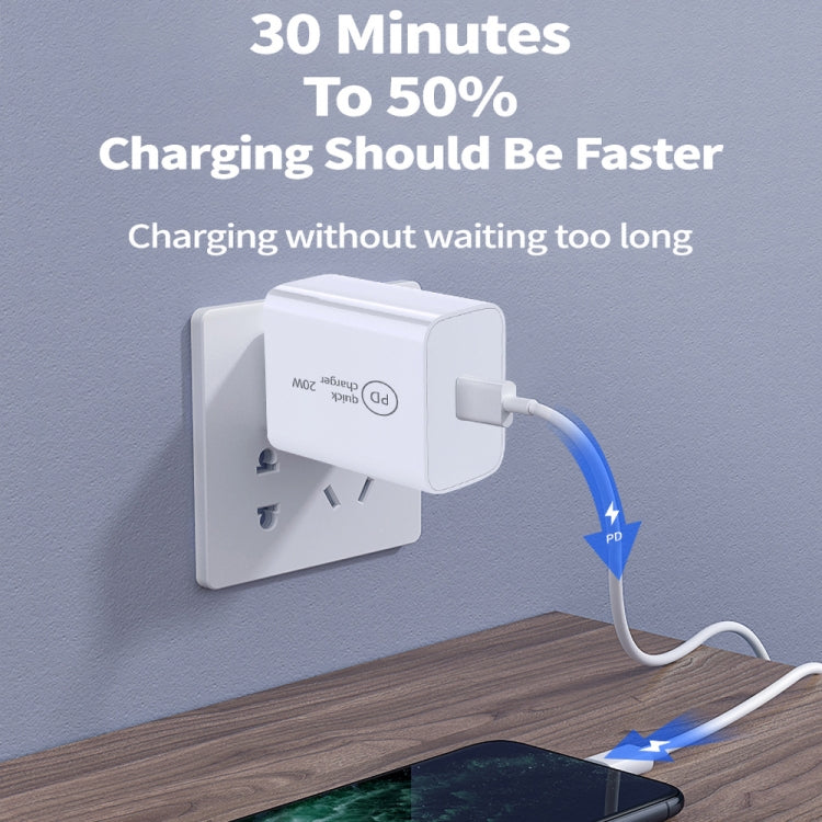 SDC-20W 2 合 1 PD 20W USB-C / Type-C 旅行充電器 + 3A PD 3.0 USB-C / Type-C 轉 USB-C / Type-C 快充數據線組，線長：1米，美規插頭、歐規插頭、英規插頭
