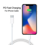 SDC-20W 2合1 PD 20W USB-C / Type-C 旅行充電器 + 3A PD3.0 USB-C / Type-C轉8針快速充電數據線組合，線長：1m，美規插頭，歐規插頭，英規插頭