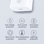 SDC-20W 2合1 PD 20W USB-C / Type-C 旅行充電器 + 3A PD3.0 USB-C / Type-C轉8針快速充電數據線組合，線長：1m，美規插頭，歐規插頭，英規插頭