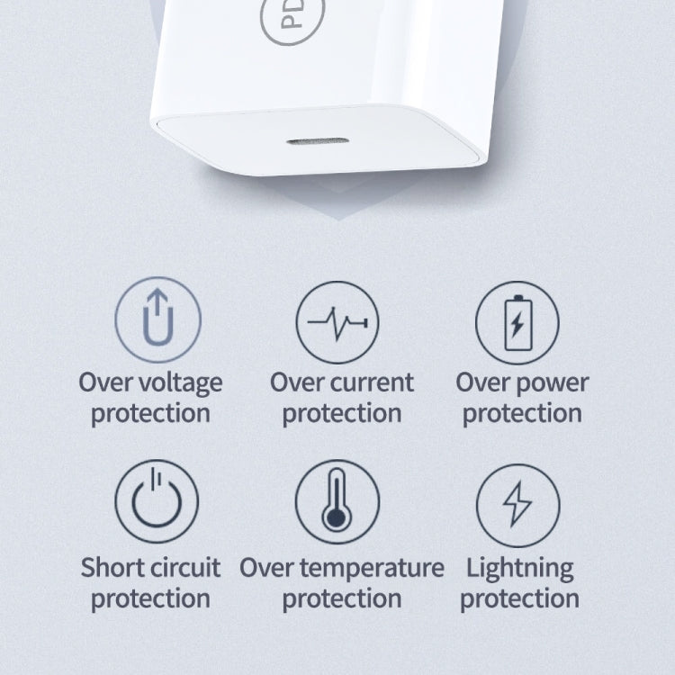 SDC-20W 2合1 PD 20W USB-C / Type-C 旅行充電器 + 3A PD3.0 USB-C / Type-C轉8針快速充電數據線組合，線長：1m，美規插頭，歐規插頭，英規插頭