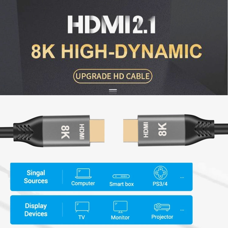 HDMI2.1 8K 120Hz 高動態範圍高清線，線長：1m，120Hz 1m