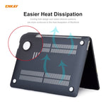 ENKAY 3 合 1 霧面筆記型電腦保護殼 + 歐規 TPU 鍵盤膜 + 防塵塞組合，適用於 MacBook Air 13.3 吋 A2179 & A2337（2020），適用於 MacBook Air 13.3 吋 A2179（2020）