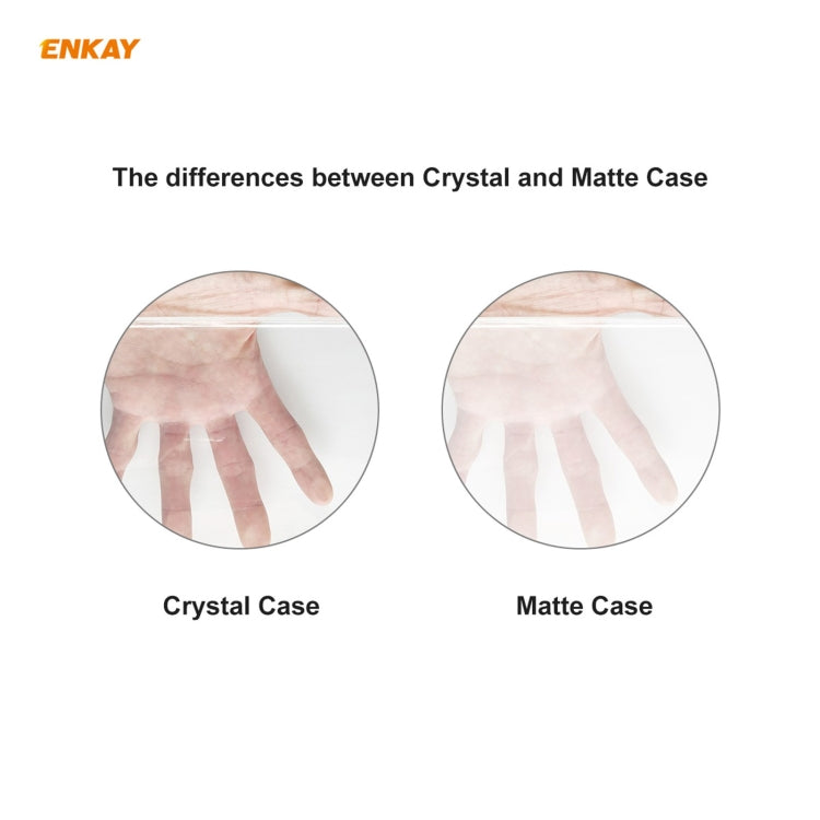 ENKAY 3 合 1 霧面筆記型電腦保護殼 + 歐規 TPU 鍵盤膜 + 防塵塞組合，適用於 MacBook Air 13.3 吋 A2179 & A2337（2020），適用於 MacBook Air 13.3 吋 A2179（2020）