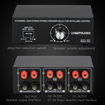 B051 2 Input And 1 Output Power Amplifier And Speaker Selection Switcher Output With Volume Adjustment 2 Power Amplifiers Audio Switcher Switch Distribution Comparator, B051