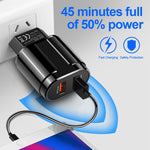 雙USB便攜旅行充電器 + 1米USB轉Micro USB數據線，美規插頭