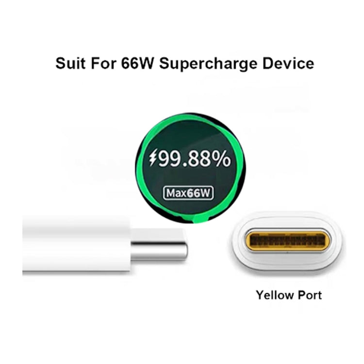 HW-66W 66W USB快速充電旅行充電器 + USB轉Type-C閃充數據線，美規插頭，美規插頭(1m)，美規插頭(1.5m)，美規插頭(2m)