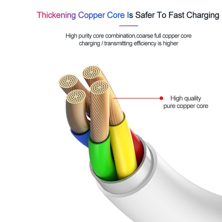 XJ-61 12W USB-C / Type-C 轉 8 Pin PD 快充線，1米，1.5米，2米