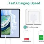 YSY-6087PD 20W PD3.0 + QC3.0雙快速充電旅行充電器，附USB轉Micro USB數據線，歐規插頭，美規插頭，英規插頭