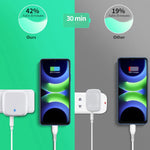 YSY-6087PD 20W PD3.0 + QC3.0 雙快充旅行充電器，附 USB 轉 Type-C 數據線，歐規插頭、美規插頭、英規插頭