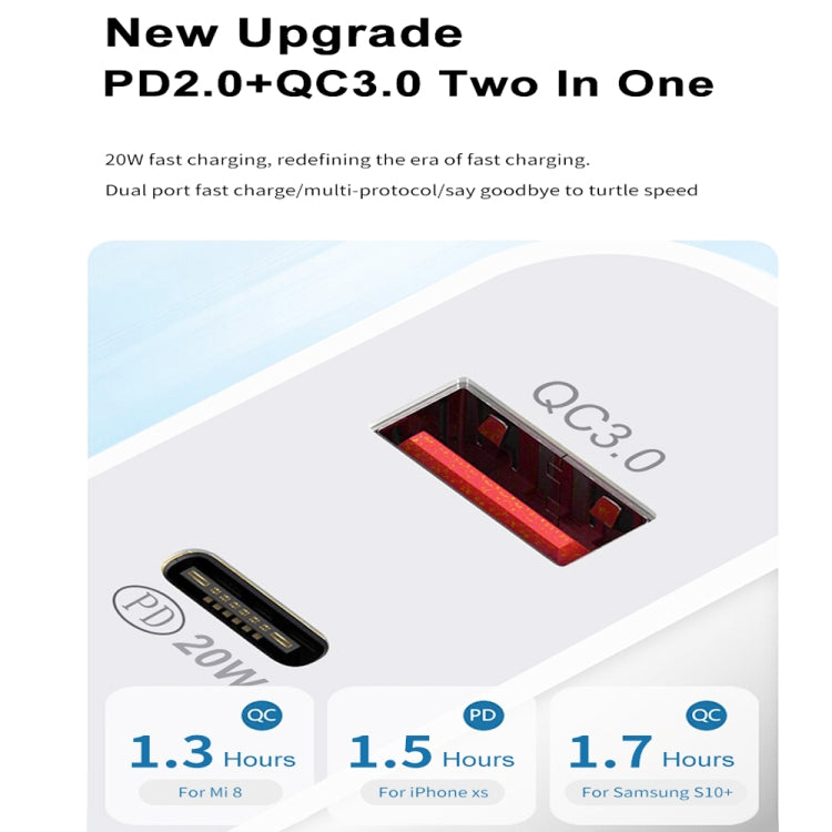 20W PD Type-C + QC 3.0 USB Interface Fast Charging Travel Charger with USB to 8 Pin Fast Charge Data Cable, EU Plug, US Plug, AU Plug