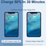 20W PD Type-C + QC 3.0 USB Interface Fast Charging Travel Charger with USB-C / Type-C to 8 Pin Fast Charge Data Cable, EU Plug, US Plug, AU Plug