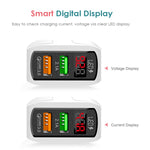 F002C QC3.0 USB + USB 2.0 快充充電器，帶 LED 數字顯示，適用手機和平板，歐規插頭，歐規插頭