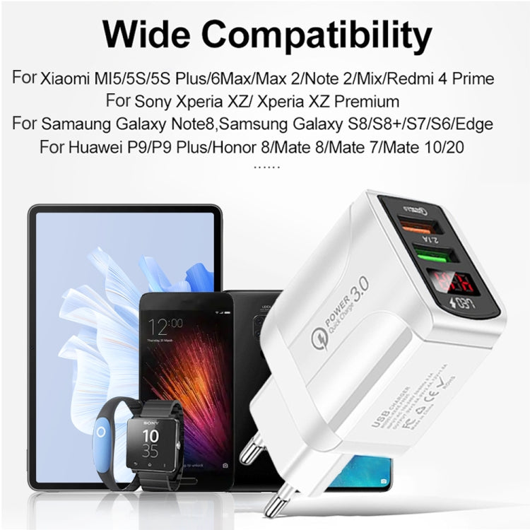 F002C QC3.0 USB + USB 2.0 快充充電器，帶 LED 數字顯示，適用手機和平板，歐規插頭，歐規插頭