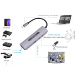 Z39A HDMI / F + 麥克風 HDMI / F + 音頻 + USB 4K 擷取卡，支援 Windows Android Linux 和 MacOS 等，Z39A