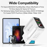 F002C QC3.0 USB + USB 2.0 LED 數字顯示快充充電器，附 USB 轉 Type-C 數據線，歐規插頭，歐規插頭 + Type-C 線