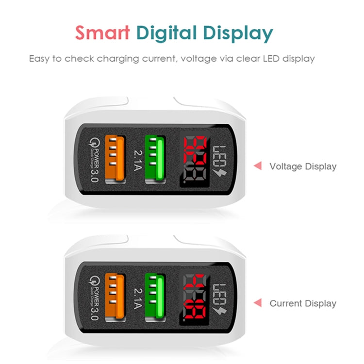 F002C QC3.0 USB + USB 2.0 LED 數字顯示快充充電器，附 USB 轉 Type-C 數據線，英規插頭，英規插頭 + Type-C 線