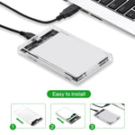 2.5吋SATA轉USB 3.1 Gen 2便攜式硬碟盒