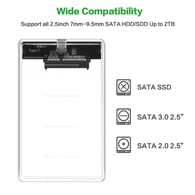 2.5吋SATA轉USB 3.1 Gen 2便攜式硬碟盒