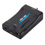 HDMI轉BNC複合視頻轉換器，HDMI轉BNC