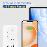 40W 雙口 PD / Type-C 快充充電器，附 Type-C 轉 Type-C 數據線，美規插頭，美規插頭 + Type-C 轉 Type-C 線