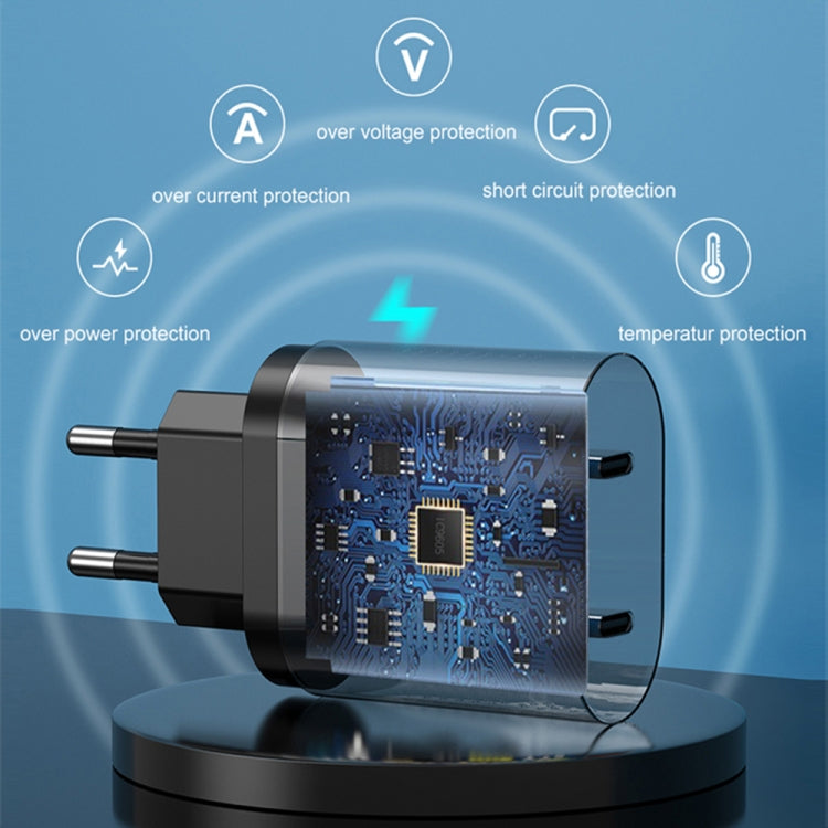 002 40W 雙埠 PD / Type-C 快速充電器，適用 iPhone / iPad 系列，歐規插頭，歐規插頭