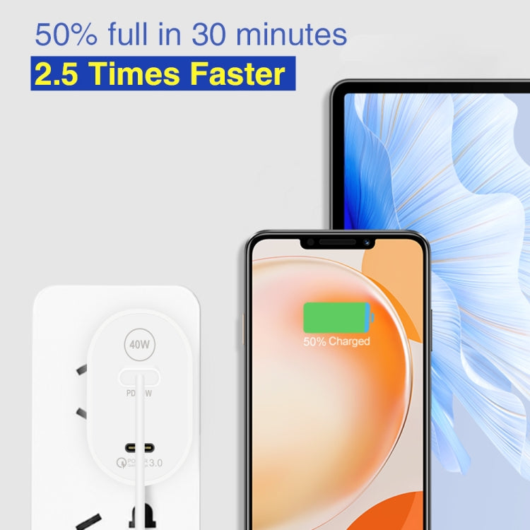 002 40W PD3.0 雙埠 USB-C / Type-C 充電器，附 Type-C 轉 Type-C 數據線，歐規插頭，歐規插頭 + Type-C 轉 Type-C 線