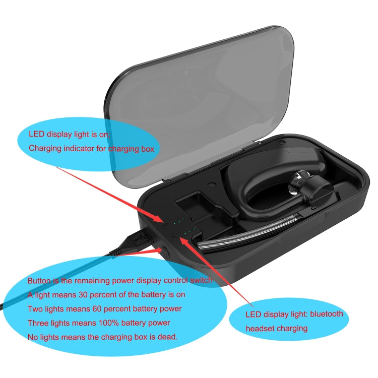 適用於Plantronics Voyager Legend / Voyager 5200藍牙耳機充電盒，適用於Plantronics Voyager Legend / Voyager 5200