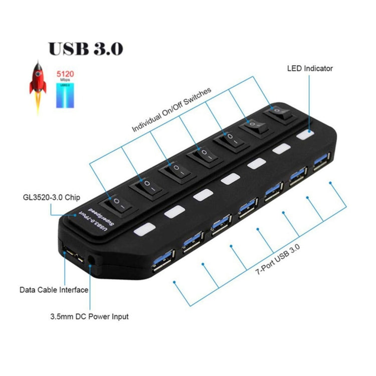 7埠USB 3.0集線器獨立開關分接器，分接器
