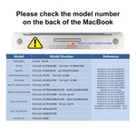 ENKAY 超薄軟TPU筆記型電腦鍵盤保護膜，適用於MacBook Air 13.6 2022/2024 A2681 (M2) / A3113 (M3)，版本：美規版、美規版、歐規版