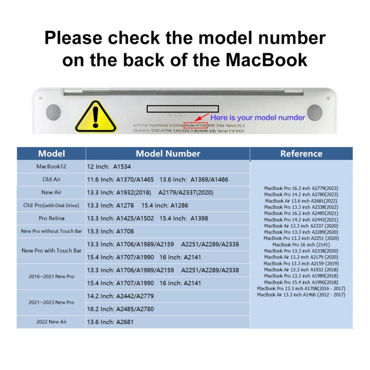 ENKAY 超薄軟TPU筆記型電腦鍵盤保護膜，適用於MacBook Air 13.6 2022/2024 A2681 (M2) / A3113 (M3)，版本：美規版、美規版、歐規版