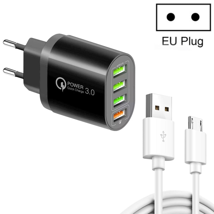 QC-04 QC3.0 + 3埠USB2.0 多埠充電器，附3A USB轉Micro USB數據線，歐規插頭，歐規插頭 + Micro USB線