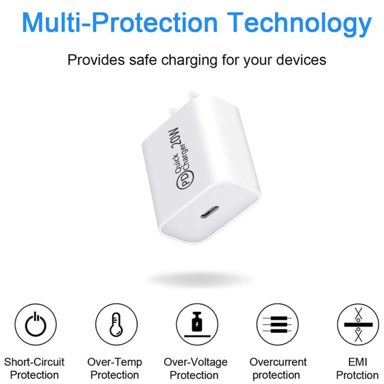 AU-20W PD USB-C / Type-C 旅行充電器，附 Type-C 對 Type-C 數據線，澳洲插頭，澳洲插頭 + 1米 PD 線，澳洲插頭 + 2米 PD 線