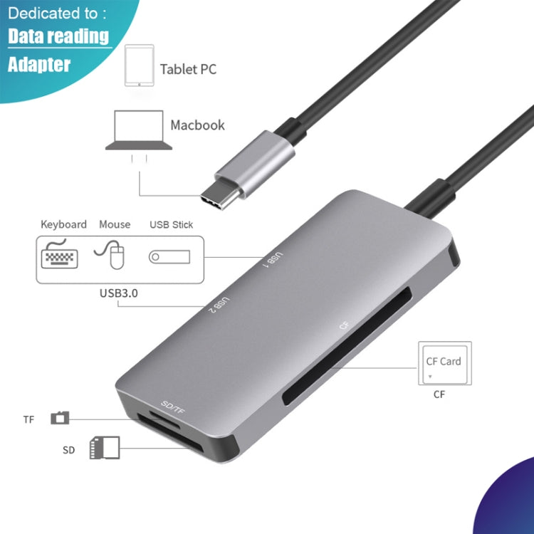 5 合 1 數據讀取集線器轉接器，帶 SD / TF / CF 卡槽，雙 USB3.0 埠，雙 USB3.0+SD / TF / CF 卡槽