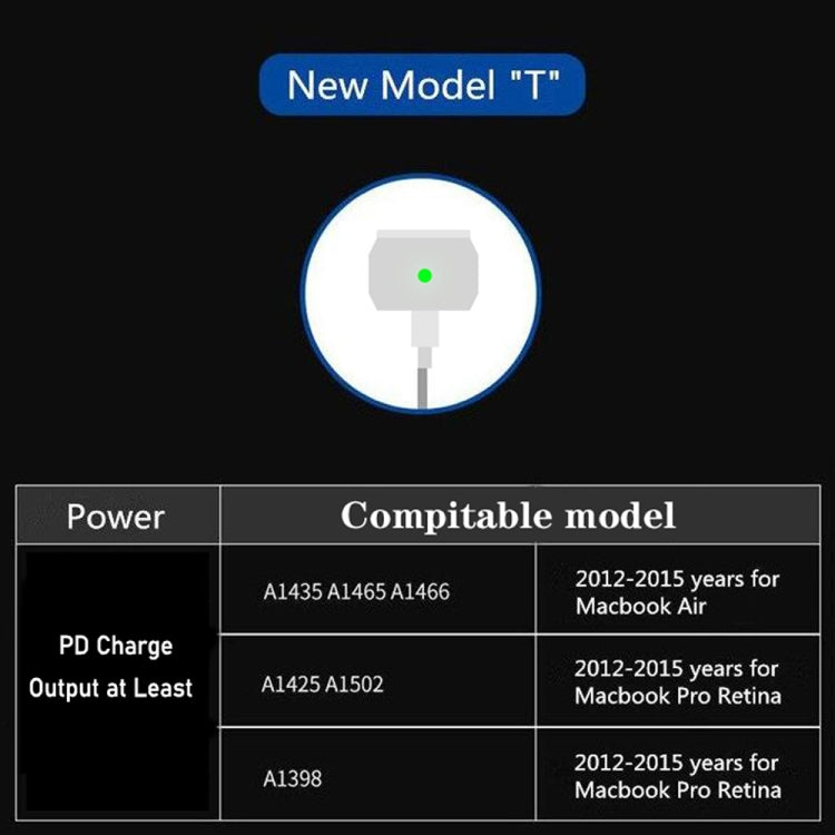 PD-65W USB-C / Type-C + QC3.0 USB 筆記型電腦充電適配器 + 1.8米 USB-C / Type-C對MagSafe 2 / T頭數據線，英規插頭 / 美規插頭，MagSafe 2 / T線，英規插頭 / 美規插頭