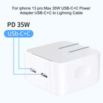 PD 35W 雙USB-C / Type-C埠充電器，適用iPhone / iPad系列，美國插頭，美國插頭