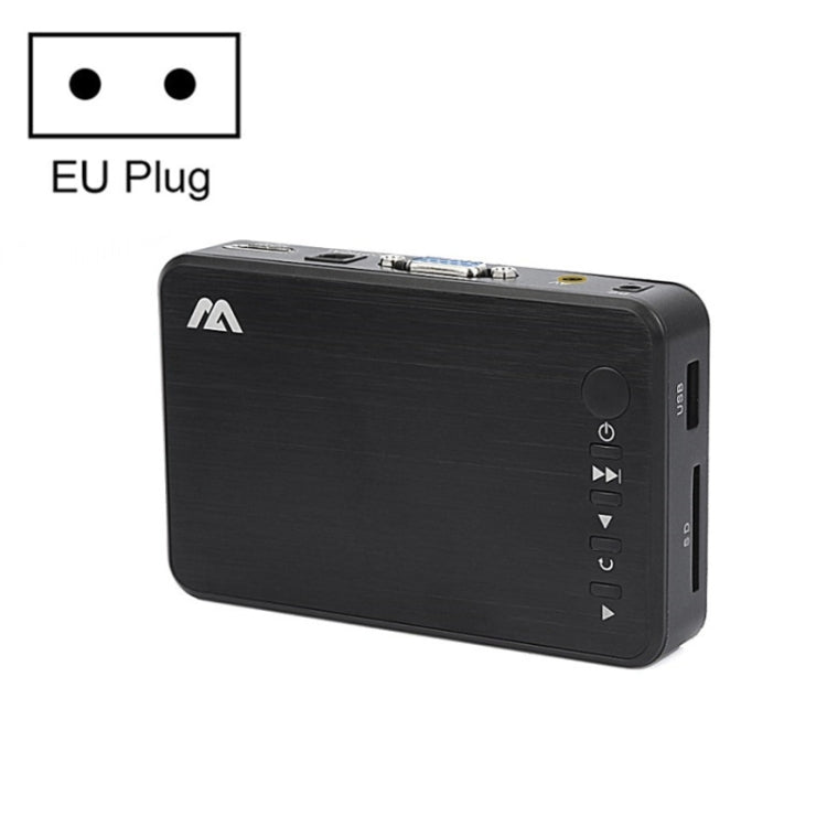 X12 1080P媒體播放器 橫豎屏影片廣告播放器，美國，歐盟，英國