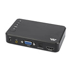 X12 1080P媒體播放器 橫豎屏影片廣告播放器，美國，歐盟，英國