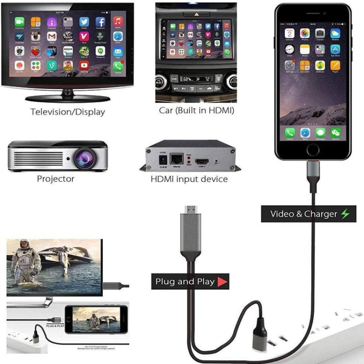 2米1080P 8針轉HDMI轉接線，兼容iPhone轉HDMI轉接器，8針